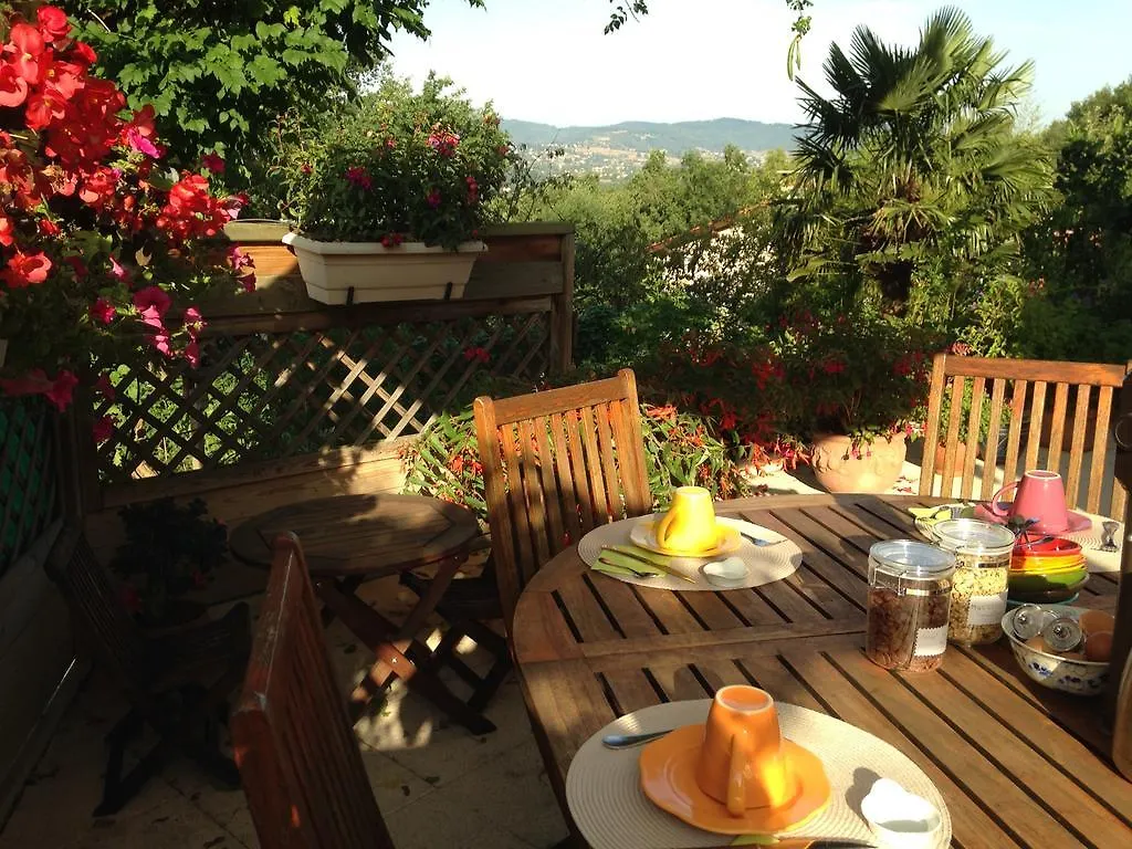 Le Relais Des Malettes Chambres D'Hotes B&B Francheville  0*, Francheville (Rhone) France